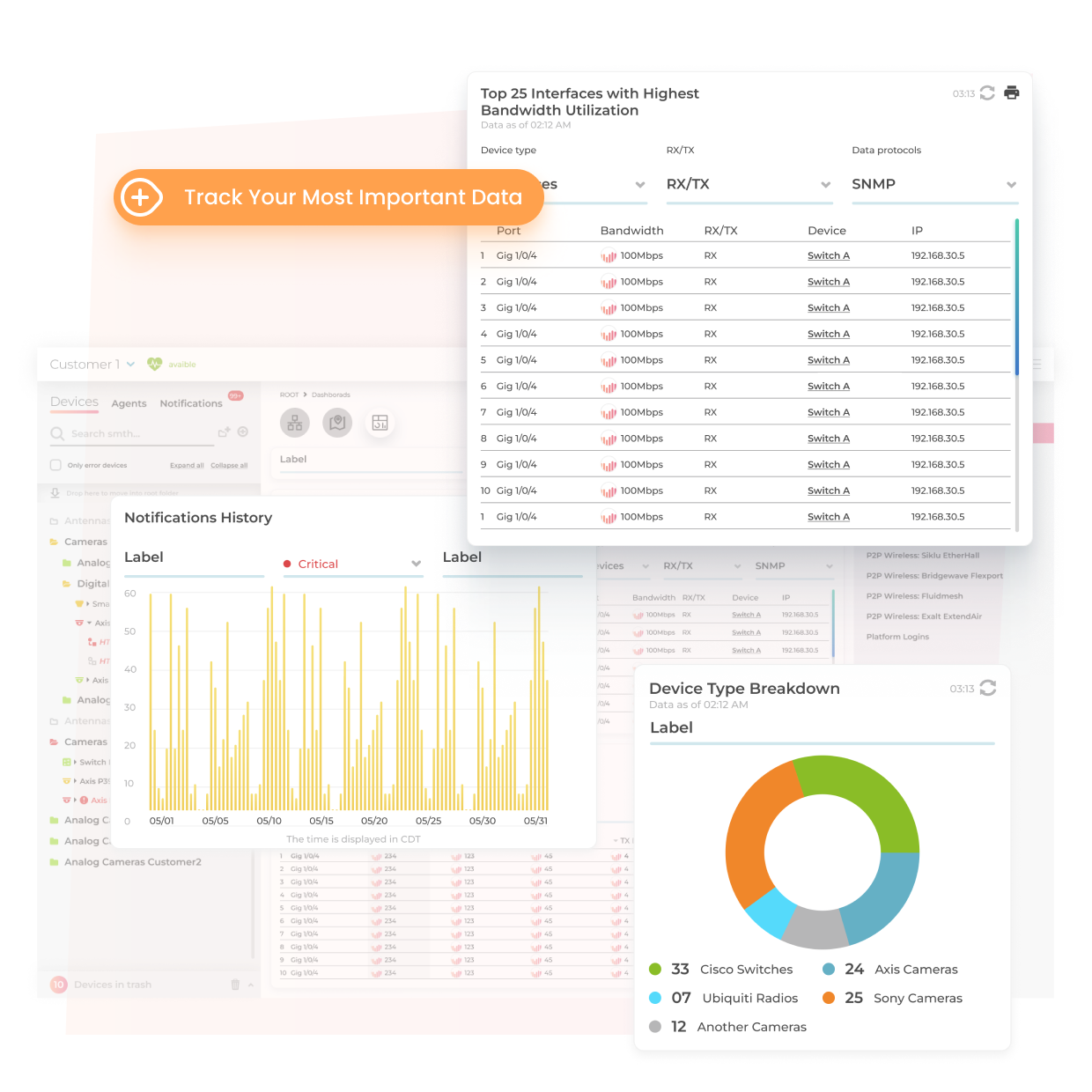 Dashboards-1